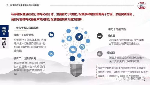 央企私募股權基金風險研究解析 多圖超級完整版
