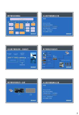 數字影院系統與數字內容制作服務全面解析