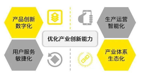 科技為翼,助力變革 安永解讀 關(guān)于加快推進(jìn)國有企業(yè)數(shù)字化轉(zhuǎn)型工作的通知