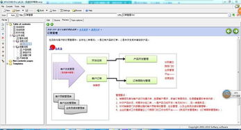 跟蹤我在線(xiàn)實(shí)施erp,完全定制 免現(xiàn)場(chǎng)服務(wù)