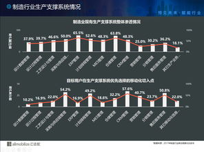 如何輕松實(shí)現(xiàn)20萬(wàn)員工的移動(dòng)辦公需求 揭秘比亞迪的移動(dòng)化轉(zhuǎn)型之路