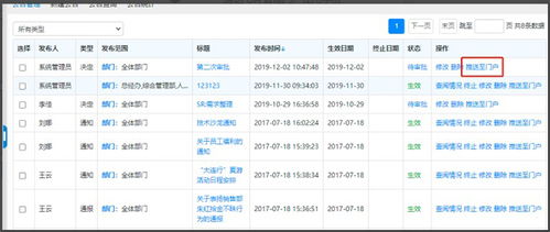 如何使用通達(dá)oa智能門(mén)戶快速定制出企業(yè)自己的專屬門(mén)戶 快來(lái)看看吧